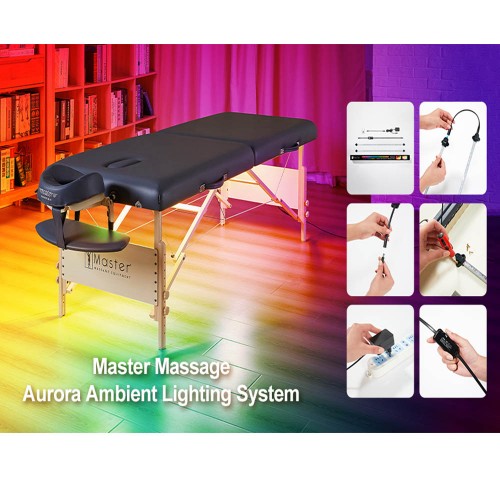 LED Multicolor Ambijentalno svetlo Galaxy System